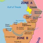 The embedded value of Trieste